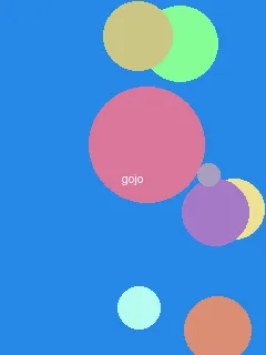 玉蒲团种子下载 - 五条悟角色图